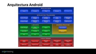 Arquitectura Android
 