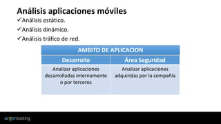 Análisis aplicaciones móviles
✓Análisis estático.
✓Análisis dinámico.
✓Análisis tráfico de red.
Desarrollo Área Seguridad
Analizar aplicaciones
desarrolladas internamente
o por terceros
Analizar aplicaciones
adquiridas por la compañía
AMBITO DE APLICACION
 