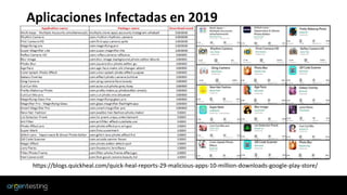 Aplicaciones Infectadas en 2019
https://blogs.quickheal.com/quick-heal-reports-29-malicious-apps-10-million-downloads-google-play-store/
 