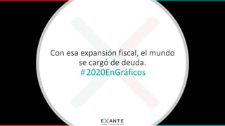 #2020EnGráficos