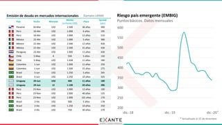 #2020EnGráficos