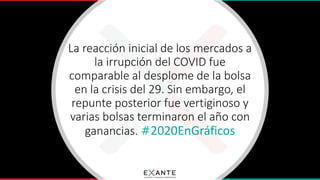 #2020EnGráficos