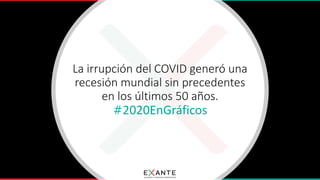 #2020EnGráficos