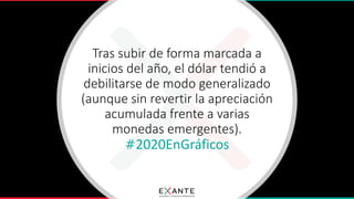 #2020EnGráficos