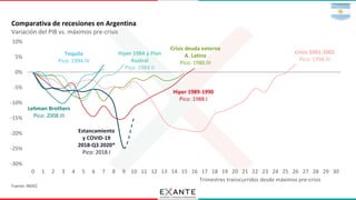 #2020EnGráficos