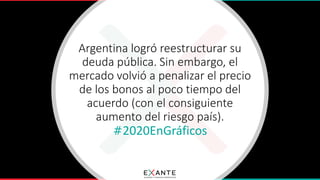 #2020EnGráficos
