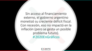 #2020EnGráficos