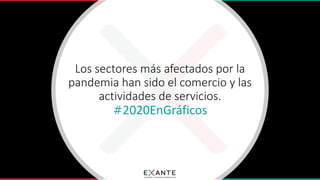 #2020EnGráficos