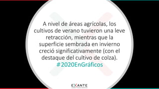 #2020EnGráficos