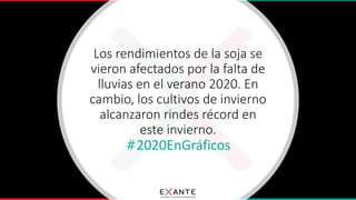 #2020EnGráficos