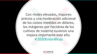 #2020EnGráficos