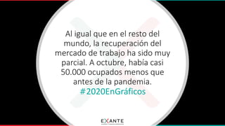 #2020EnGráficos