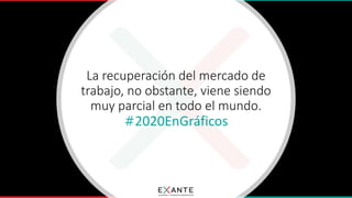 #2020EnGráficos