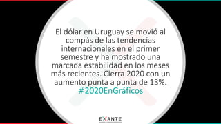 #2020EnGráficos