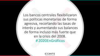 #2020EnGráficos