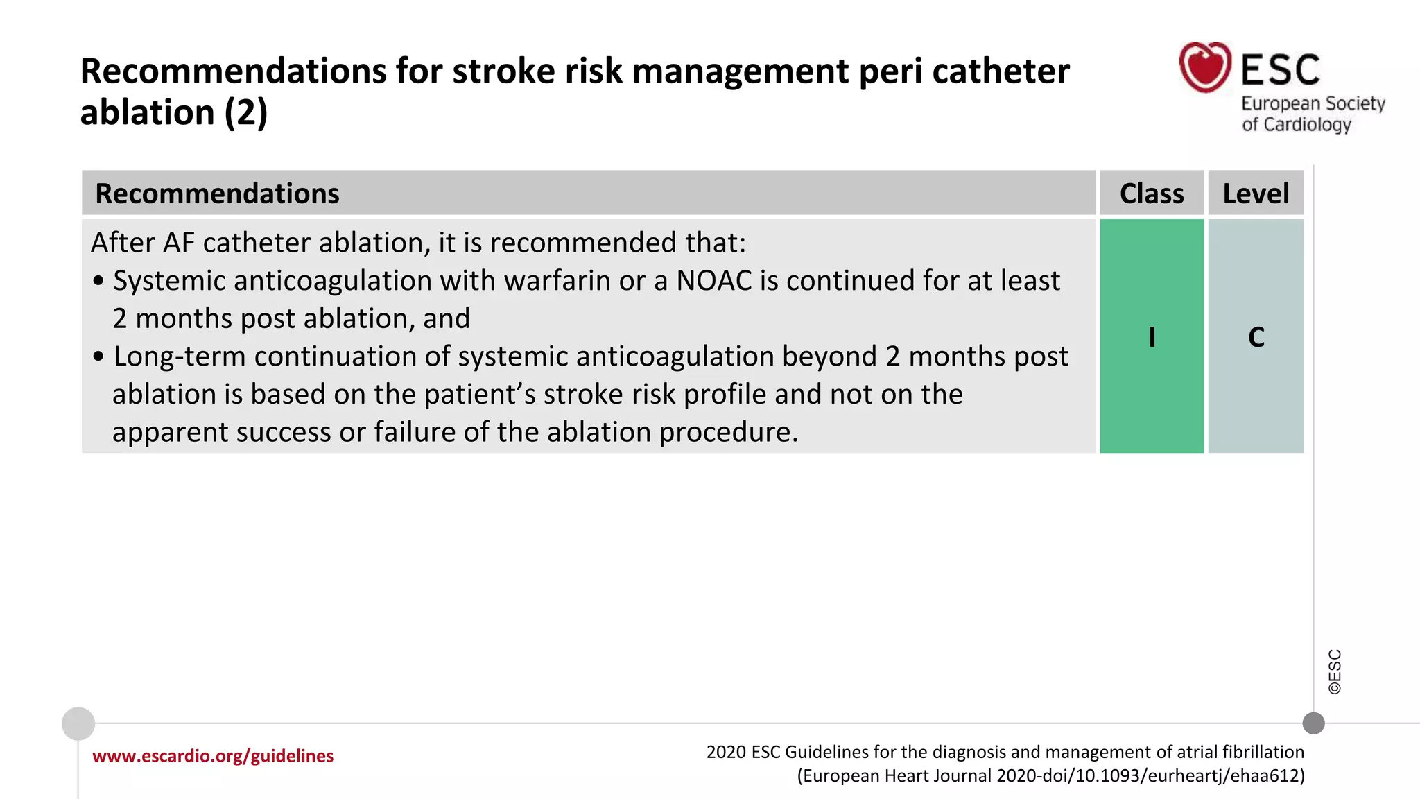 2020 ESC Guidelines for the diagnosis and management of atrial fibrillation
(European Heart Journal 2020-doi/10.1093/eurheartj/ehaa612)
www.escardio.org/guidelines
©ESC
Recommendations for stroke risk management peri catheter
ablation (2)
Recommendations Class Level
After AF catheter ablation, it is recommended that:
• Systemic anticoagulation with warfarin or a NOAC is continued for at least
2 months post ablation, and
• Long-term continuation of systemic anticoagulation beyond 2 months post
ablation is based on the patient’s stroke risk profile and not on the
apparent success or failure of the ablation procedure.
I C
 