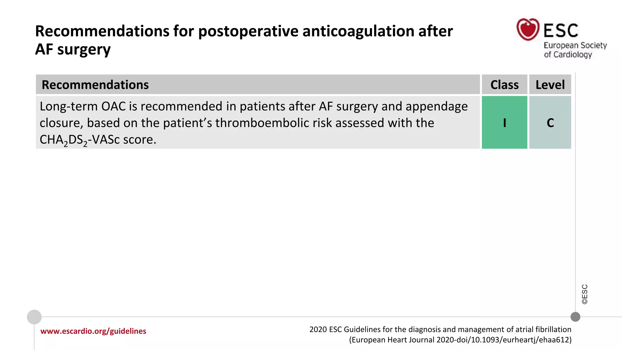 2020 ESC Guidelines for the diagnosis and management of atrial fibrillation
(European Heart Journal 2020-doi/10.1093/eurheartj/ehaa612)
www.escardio.org/guidelines
©ESC
Recommendations for postoperative anticoagulation after
AF surgery
Recommendations Class Level
Long-term OAC is recommended in patients after AF surgery and appendage
closure, based on the patient’s thromboembolic risk assessed with the
CHA2DS2-VASc score.
I C
 
