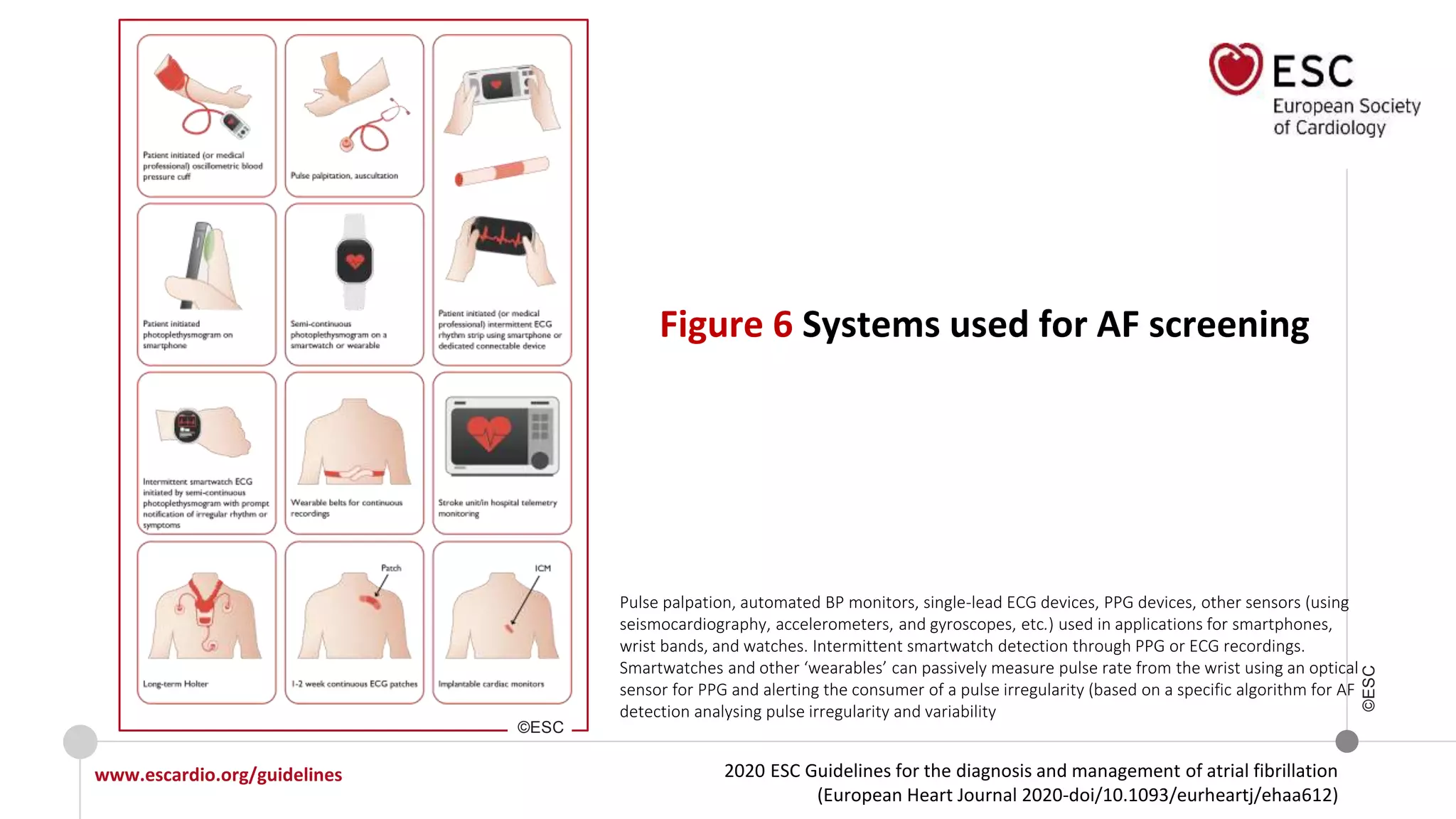 2020 ESC Guidelines for the diagnosis and management of atrial fibrillation
(European Heart Journal 2020-doi/10.1093/eurheartj/ehaa612)
www.escardio.org/guidelines
©ESC
Figure 6 Systems used for AF screening
Pulse palpation, automated BP monitors, single-lead ECG devices, PPG devices, other sensors (using
seismocardiography, accelerometers, and gyroscopes, etc.) used in applications for smartphones,
wrist bands, and watches. Intermittent smartwatch detection through PPG or ECG recordings.
Smartwatches and other ‘wearables’ can passively measure pulse rate from the wrist using an optical
sensor for PPG and alerting the consumer of a pulse irregularity (based on a specific algorithm for AF
detection analysing pulse irregularity and variability
©ESC
 