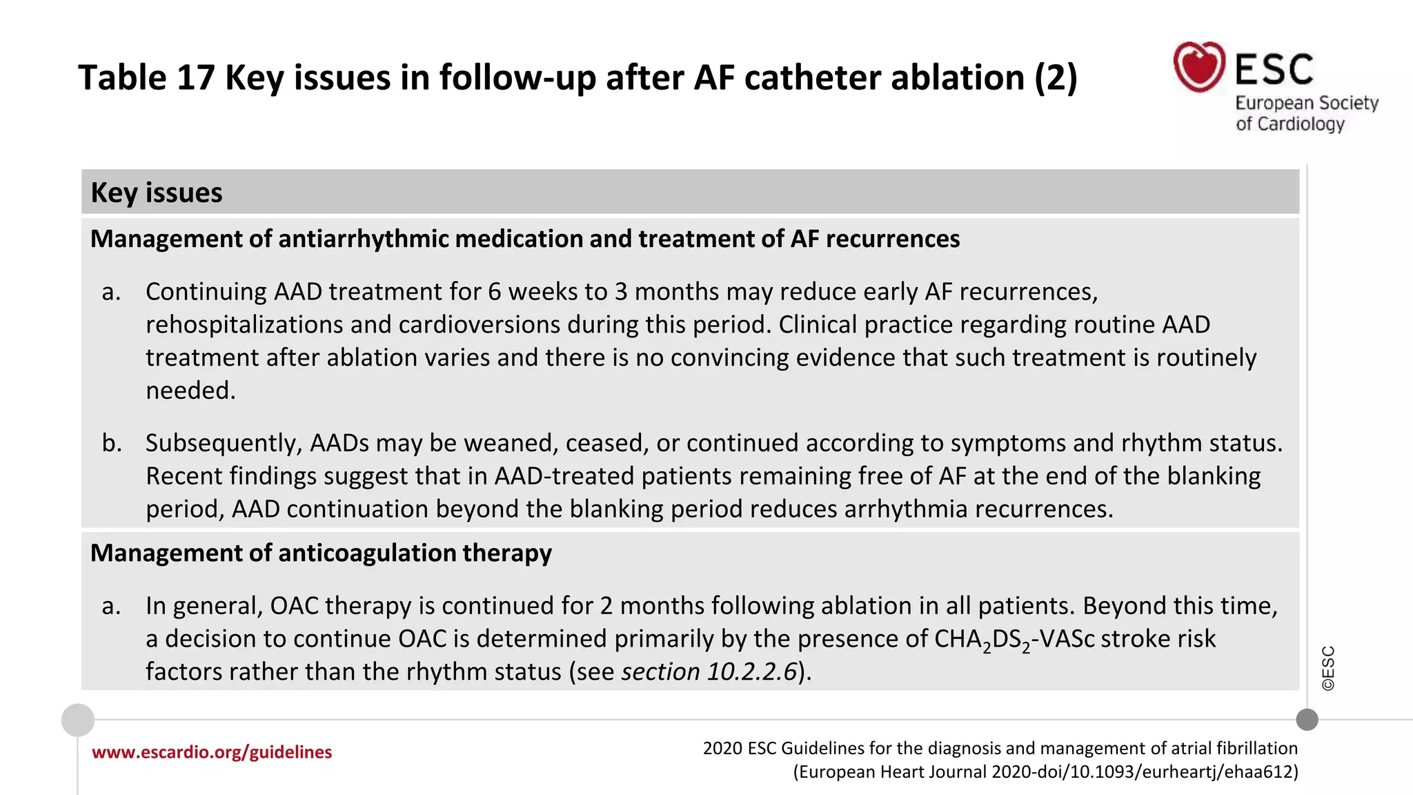 2020 ESC Guidelines for the diagnosis and management of atrial fibrillation
(European Heart Journal 2020-doi/10.1093/eurheartj/ehaa612)
www.escardio.org/guidelines
©ESC
Table 17 Key issues in follow-up after AF catheter ablation (2)
Key issues
Management of antiarrhythmic medication and treatment of AF recurrences
a. Continuing AAD treatment for 6 weeks to 3 months may reduce early AF recurrences,
rehospitalizations and cardioversions during this period. Clinical practice regarding routine AAD
treatment after ablation varies and there is no convincing evidence that such treatment is routinely
needed.
b. Subsequently, AADs may be weaned, ceased, or continued according to symptoms and rhythm status.
Recent findings suggest that in AAD-treated patients remaining free of AF at the end of the blanking
period, AAD continuation beyond the blanking period reduces arrhythmia recurrences.
Management of anticoagulation therapy
a. In general, OAC therapy is continued for 2 months following ablation in all patients. Beyond this time,
a decision to continue OAC is determined primarily by the presence of CHA2DS2-VASc stroke risk
factors rather than the rhythm status (see section 10.2.2.6).
 