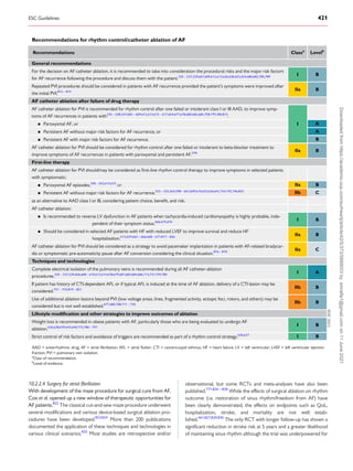 2020 esc guidelines for the diagnosis and management of atrial ...