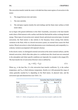 Tref Area 2020ESMA0015_zeaiter.pdf