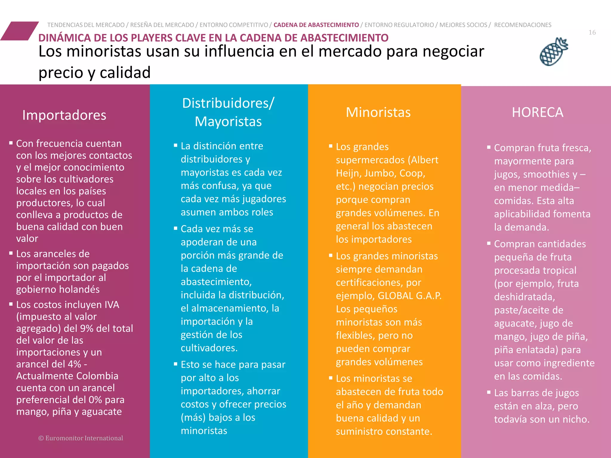 Slide 16