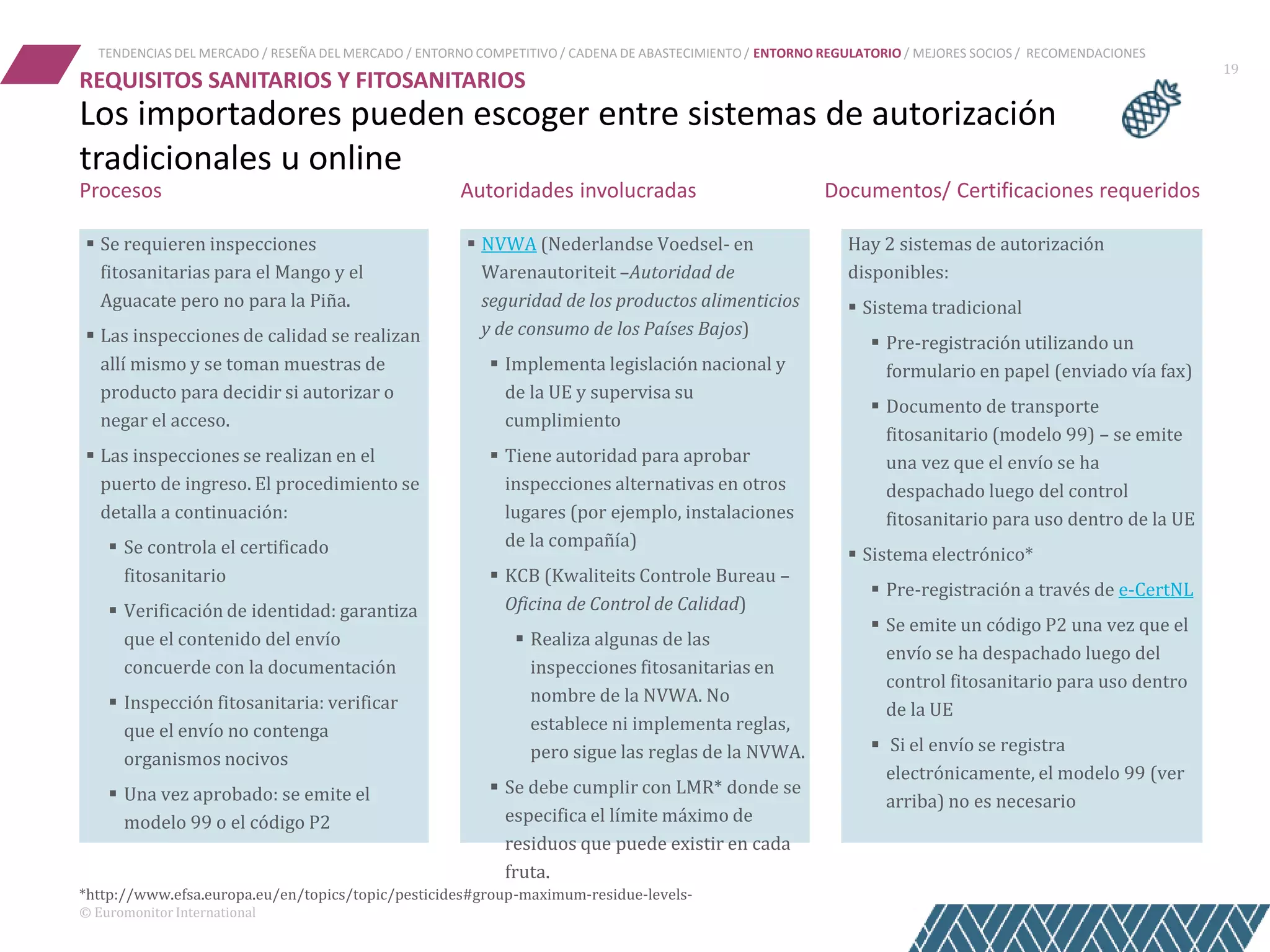 Slide 19