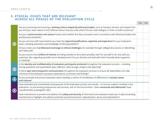 | UNEG ETHICAL GUIDELINES FOR EVALUATION
29
5. 
ETHICAL ISSUES THAT ARE RELEVANT
ACROSS ALL PHASES OF THE EVALUATION CYCLE
Yes No
Are you promoting and ensuring a working culture shaped by ethical principles, such as honesty, fairness and respect? Are
you and your team aware of and reflective about how you treat others? Do you seek dialogue in order to build consensus?
Are your communication and actions honest and truthful? Are they consistent and in accordance with ethical principles and
professional standards?
Do you and any staff supervised by you have the required qualifications, expertise and experience for your evaluation
work, including awareness and knowledge of ethical guidelines?
Did you make use of professional exchange on ethical challenges, for example through collegial discussions or debriefings
with field staff?
Do you ensure that conflicts of interest are being avoided to the extent possible, both for yourself or for any staff you
supervise, also regarding possible future developments? Do you disclose and deal with them honestly where apparent
or evolving?
Is the identity and confidentiality of evaluation participants protected throughout the evaluation process – including
during qualitative and quantitative data collection, data storage, analysis and reporting?
Is there open and transparent communication throughout the evaluation process to ensure all stakeholders are fully
informed of the evaluation purpose, expectations, processes and findings?
Do you promote and ensure evaluation teams develop a culture of mindfulness of differences in societal values
and cultures?
Have (intended and unintended) consequences of the evaluation process and results – on human subjects involved in the
evaluation, on pre-existing programmes and services, and on the environment – been monitored and addressed? Have
overall benefits outweighed risks?
Have mechanisms to prevent and address the safety and security of informants and evaluators been put in place (including
mechanisms to highlight and address potential sexual harassment, stigmatization, abuse and exploitation)?
ANNE X 2 (CONT ’ D)
 