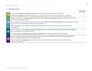 | UNEG ETHICAL GUIDELINES FOR EVALUATION
33
3. REPORTING
Yes No
Did you disclose potential conflicts of interests and how they were dealt with in the final report?
Are the data verifiable? Have the methodology, data collection, analysis and limitations been clearly explained?
Have you conducted an explicit assessment of ethical risks and proposed mitigation actions and included a description
of these in the evaluation report?
Are you confident that the evaluation has been conducted in a rigorous, fair and balanced way? Can the evaluation findings
and conclusions be verified and backed up by sound evidence?
Does the evaluation report explain the procedures undertaken to adhere to ethical guidance and any breaches of
this guidance?
Does the evaluation report explain and provide justifications for and implications of exclusion of relevant stakeholders
from the evaluation’s consultation process?
Is the identity and confidentiality of participants protected in the evaluation report and other products?
Have you explicitly considered potential negative impacts of evaluation findings, conclusions and recommendations?
Have you weighed benefits and harms before drafting?
Where evidence of wrongdoing was uncovered, have you discreetly reported it to the relevant competent body
and/or representative?
ANNE X 3 (CONT ’ D)
 