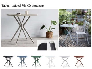 Table:made of PS,KD structure
 