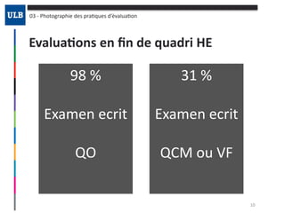 Evalua:ons	en	ﬁn	de	quadri	HE
03	-	Photographie	des	praOques	d’évaluaOon
10
98	%		
Examen	ecrit	
QO
31	%		
Examen	ecrit	
QCM	ou	VF
 