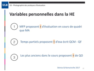 Variables	personnelles	dans	la	HE
03	-	Photographie	des	praOques	d’évaluaOon
1
2
3
MFP	proposent	+	d’évaluation	en	cours	de	quadri	
que	MA
Detroz	&	Romainville	2017 12
Temps	partiels	proposent	+	d’exa	écrit	QCM	-	QF
Les	plus	anciens	dans	le	cours	proposent	+	de	QO
 
