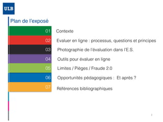 Contexte01
Evaluer en ligne : processus, questions et principes02
Photographie de l’évaluation dans l’E.S.
06
Limites / Pièges / Fraude 2.0
07
04
05
Opportunités pédagogiques : Et après ?
03
Plan de l’exposé
Références bibliographiques
2
Outils pour évaluer en ligne
 