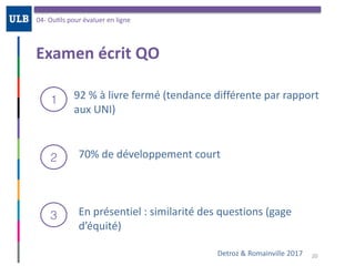 Examen	écrit	QO
04-	OuOls	pour	évaluer	en	ligne
1
2
3
20Detroz	&	Romainville	2017
92	%	à	livre	fermé	(tendance	différente	par	rapport	
aux	UNI)
70%	de	développement	court
En	présentiel	:	similarité	des	questions	(gage	
d’équité)
 