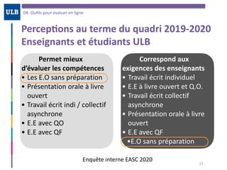Percep:ons	au	terme	du	quadri	2019-2020	
Enseignants	et	étudiants	ULB
04-	OuOls	pour	évaluer	en	ligne
27
Permet	mieux	
d’évaluer	les	compétences		
• Les	E.O	sans	préparation	
• Présentation	orale	à	livre	
ouvert	
• Travail	écrit	indi	/	collectif	
asynchrone	
• E.E	avec	QO	
• E.E	avec	QF
Correspond	aux	
exigences	des	enseignants		
• Travail	écrit	individuel	
• E.E	à	livre	ouvert	et	Q.O.	
• Travail	écrit	collectif	
asynchrone	
• Présentation	orale	à	livre	
ouvert	
• E.E	avec	QF	
•E.O	sans	préparation
Enquête	interne	EASC	2020
 
