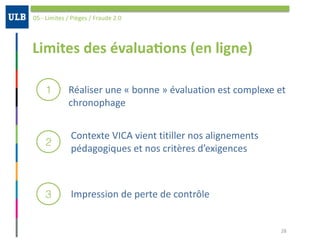 Limites	des	évalua:ons	(en	ligne)
05	-	Limites	/	Pièges	/	Fraude	2.0
1
2
3
28
Réaliser	une	«	bonne	»	évaluation	est	complexe	et	
chronophage
Contexte	VICA	vient	titiller	nos	alignements	
pédagogiques	et	nos	critères	d’exigences
Impression	de	perte	de	contrôle
 