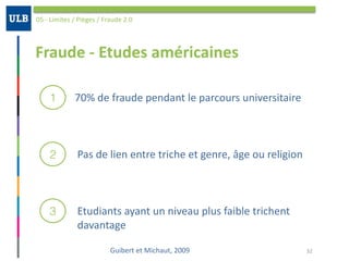 Fraude	-	Etudes	américaines
05	-	Limites	/	Pièges	/	Fraude	2.0
1
2
3
32
70%	de	fraude	pendant	le	parcours	universitaire
Pas	de	lien	entre	triche	et	genre,	âge	ou	religion
Etudiants	ayant	un	niveau	plus	faible	trichent	
davantage
Guibert	et	Michaut,	2009
 