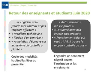 Retour	des	enseignants	et	étudiants	juin	2020
05	-	Limites	/	Pièges	/	Fraude	2.0
39
•«	Logiciels	anti-
fraude	sont	coûteux	et	pas	
toujours	efficaces	»	
• «	Problème	technique	»	
• «	Illusion	d’un	contrôle	»	
• «	Annulation	d’épreuve	car	
le	système	de	contrôle	a	
planté	»
Copie	des	modalités	
habituelles	liées	au	
présentiel
•«Intrusion	dans	
ma	vie	privée	»	
• «	La	surveillance	m’a	
encore	plus	stressé	»	
• «	Franchement	celui	qui	
veut	triché,	il	trouve	le	
moyen,	contrôle	ou	pas	»
Engendre	un	sentiment	
négatif	envers	
l’institution	et	les	
enseignants
 