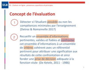 Concept	de	l’évalua:on
02	-	Evaluer	en	ligne	:	processus,	quesOons	et	principes
1
2
Détecter	si	l’étudiant	possède	ou	non	les	
compétences	minimales	par	l’enseignement	
(Detroz	&	Romainville	2017)	
Recueillir	un	ensemble	d’informations	
pertinentes,	valides	et	fiables	et	confronter	
cet	ensemble	d’informations	à	un	ensemble	
de	critères	cohérent	avec	un	référentiel	
pertinent	pour	attribuer	une	signification	aux	
résultats	de	cette	confrontation	et	ainsi	
fonder	une	prise	de	décision	adéquate	à	la	
fonction	visée		(De	Ketele,	2011	-	1986)
5
 