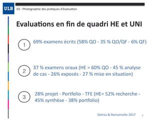 Evalua:ons	en	ﬁn	de	quadri	HE	et	UNI
03	-	Photographie	des	praOques	d’évaluaOon
1
2
3
69%	examens	écrits	(58%	QO	-	35	%	QO/QF	-	6%	QF)	
Detroz	&	Romainville	2017 9
37	%	examens	oraux	(HE	=	60%	QO	-	45	%	analyse	
de	cas	-	26%	exposés	-	27	%	mise	en	situation)
28%	projet	-	Portfolio	-	TFE	(HE=	52%	recherche	-	
45%	synthèse	-	38%	portfolio)
 