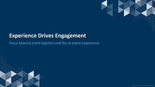 © 2019 SiriusDecisions. All Rights Reserved
Experience Drives Engagement
Focus beyond event logistics and the at-event experience
 