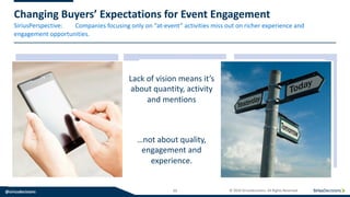 SiriusPerspective:
@siriusdecisions 11 © 2019 SiriusDecisions. All Rights Reserved
Changing Buyers’ Expectations for Event Engagement
Companies focusing only on “at-event” activities miss out on richer experience and
engagement opportunities.
Content
Theme and messaging
Storytelling
Persona- and data-driven
Technology and
Process
Mobile apps
Social engagement
Registration
Enablement
1:1 meetings
Social media response
team
Nurture
“Vision without
execution is
hallucination”
Thomas Edison
Question:
So what would execution
without vision be?
Answer:
The way most organizations
“do events” today…… ”At
event” only thinking means
strategy and vision remain
afterthoughts
…not about quality,
engagement and
experience.
Lack of vision means it’s
about quantity, activity
and mentions
 