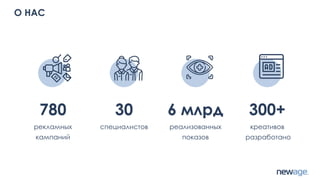 О НАС
780
рекламных
кампаний
30
специалистов
6 млрд
реализованных
показов
300+
креативов
разработано
 
