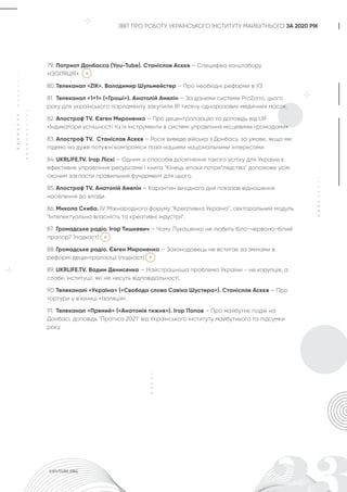 ЗВІТ ПРО РОБОТУ УКРАЇНСЬКОГО ІНСТИТУТУ МАЙБУТНЬОГО ЗА 2020 РІК
79. Патриот Донбасса (You-Tube). Станіслав Асєєв – Специфіка концтабору
«ІЗОЛЯЦІЯ».
80.Телеканал «ZIK». Володимир Шульмейстер – Про необхідні реформи в УЗ
81. Телеканал «1+1» («Гроші»). Анатолій Амелін – За даними системи ProZorro, цього
року для українського парламенту закупили 81 тисячу одноразових медичних масок.
82. Апостроф TV. Євген Мироненко – Про децентралізацію та доповідь від UIF
«Індикатори успішності та їх інструменти в системі управління місцевими громадами»
83. Апостроф TV. Станіслав Асєєв – Росія виведе війська з Донбасу, за умови, якщо ми
підемо на дуже потужні компроміси поза нашими національними інтересами.
84. UKRLIFE.TV. Ігор Ліскі – Одним зі способів досягнення такого успіху для України є
ефективне управління ресурсами і книга "Кінець епохи потре*лядства" допоможе усім
охочим закласти правильний фундамент для цього.
85. Апостроф TV. Анатолій Амелін – Карантин вихідного дня показав відношення
населення до влади.
86. Микола Скиба. IV Міжнародного форуму "Креативна Україна", секторальний модуль
"Інтелектуальна власність та креативні індустрії".
87. Громадське радіо. Ігар Тишкевич – Чому Лукашенко не любить біло-червоно-білий
прапор? (подкаст)
88. Громадське радіо. Євген Мироненко – Законодавець не встигає за змінами в
реформі децентралізації (подкаст)
89. UKRLIFE.TV. Вадим Денисенко – Найстрашніша проблема України - не корупція, а
слабкі інституції, які не несуть відповідальності.
90. Телеканалі «Україна» («Свобода слова Савіка Шустера»). Станіслав Асєєв – Про
тортури у в'язниці «Ізоляція».
91. Телеканал «Прямий» («Анатомія тижня»). Ігор Попов – Про майбутнє подій на
Донбасі, доповідь "Прогноз 2021" від Українського інституту майбутнього та підсумки
року.
 