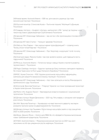 ЗВІТ ПРО РОБОТУ УКРАЇНСЬКОГО ІНСТИТУТУ МАЙБУТНЬОГО ЗА 2020 РІК
249.Новое время. Анатолій Амелін – $78 тис. для кожного українця. Що таке
економічний паспорт. Посилання
250.Русский монитор. Станіслав Асєєв – Пыточная тюрьма “Изоляция” в Донецке.
Посилання
251.Главред. Ілія Куса – Конфлікт з Китаєм, нейтралітет з РФ і "холод" до України: чого
чекати від нового держсекретаря США Блінкена Посилання
252.Цензор.НЕТ. Олександр Чебаненко – Що не так із Зе-пропозиціями стосовно КСУ
Посилання
253.Цензор.НЕТ. Іван Ступак – "Іграшки" держави Посилання
254.Delo.ua. Яна Лаврик – Чем хорошо время трансформаций? — соавтор книги
"Конец эпохи потре*лядства" Посилання
255.Цензор.НЕТ. Олександр Чебаненко – Про "боротьбу з корупцією" та біг по колу
Посилання
256.Освіторія медіа. Микола Скиба –Що має зробити країна, щоб підвищити якість
підручників? Посилання
257.Mind.ua. Анатолій Амелін – Титанічна праця: навіщо Україні стратегія розвитку
промисловості. Посилання
258.Радіо Свобода. Ілія Куса – Ердоган приїхав до Баку помпезно святкувати перемогу.
Які плани Туреччини та Росії щодо Нагірного Карабаху? Посилання
259.МЗС. Асєєв Стансіла – МЗС України розпочинає масштабну інформаційну
кампанію для закриття незаконної в’язниці «Ізоляція». Посилання
260.Цензор.НЕТ. Олександр Чебаненко – Нас таки затягують в пастку Міжнародного
кримінального суду. Посилання
261.Апостроф. Ярослав Пилипчук – "Гіперлуп" Криклія: чи стане громадський транспорт
в Україні електричним. Посилання
262.Matrix-info. Андріан Прокіп – Відповідальне енергоспоживання і національний
прагматизм. Посилання
263.Ділова столиця. Вадим Денисенко – 2021 год. Пять мифов, с которыми нам придется
расстаться. Посилання
264.УНН. Ярослав Пилипчук – Украерорух на межі технічного дефолту: експерти
розкрили причини кризи на держпідприємстві. Посилання
265.Ділова столиця. Ігор Тишкевич: Росія планує масштабно вийти з-під санкцій між
2023 та 2025 роками. Посилання
266.Фокус. Данило Монін – Налоги для МВФ. Во что обойдется Украине выполнение
новых требований кредиторов. Посилання
267.УНІАН. Анатолій Амелін – Макроэкономический прогноз на 2021 год: рост
экономики на 4% при умеренном росте инфляции. Посилання
 
