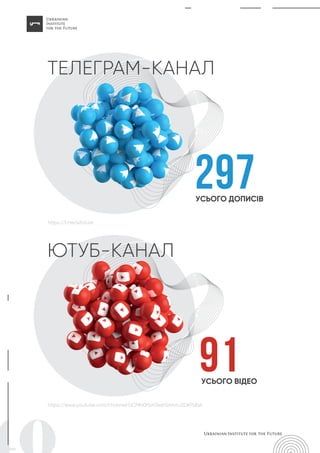 297
УСЬОГО ДОПИСІВ
ТЕЛЕГРАМ-КАНАЛ
https://t.me/uifuture
91
УСЬОГО ВІДЕО
ЮТУБ-КАНАЛ
https://www.youtube.com/channel/UCMH0FbXZw6rGhhmJ2DKPdbA
 
