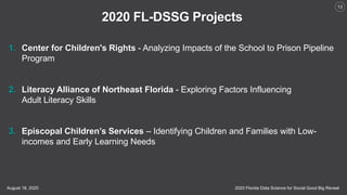 2020 Florida Data Science for Social Good Big RevealAugust 18, 2020
13
2020 FL-DSSG Projects
1. Center for Children's Rights - Analyzing Impacts of the School to Prison Pipeline
Program
2. Literacy Alliance of Northeast Florida - Exploring Factors Influencing
Adult Literacy Skills
3. Episcopal Children’s Services – Identifying Children and Families with Low-
incomes and Early Learning Needs
 