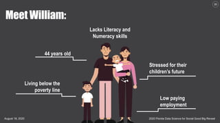 2020 Florida Data Science for Social Good Big RevealAugust 18, 2020
30
Meet William:
44 years old
Stressed for their
children’s future
Lacks Literacy and
Numeracy skills
Low paying
employment
Living below the
poverty line
 