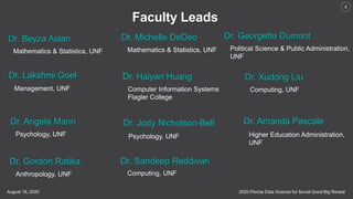2020 Florida Data Science for Social Good Big RevealAugust 18, 2020
4
Dr. Jody Nicholson-Bell
Psychology, UNF
Dr. Lakshmi Goel
Management, UNF
Dr. Haiyan Huang
Computer Information Systems
Flagler College
Dr. Beyza Aslan
Mathematics & Statistics, UNF
Dr. Angela Mann
Psychology, UNF
Dr. Georgette Dumont
Political Science & Public Administration,
UNF
Dr. Gordon Ratika
Anthropology, UNF
Faculty Leads
Dr. Xudong Liu
Computing, UNF
Dr. Amanda Pascale
Higher Education Administration,
UNF
Dr. Sandeep Reddivari
Computing, UNF
Dr. Michelle DeDeo
Mathematics & Statistics, UNF
 