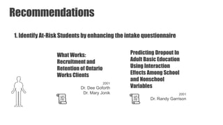 2020 Florida Data Science for Social Good Big RevealAugust 18, 2020
44
Recommendations
1. Identify At-Risk Students by enhancing the intake questionnaire
Predicting Dropout In
Adult Basic Education
Using Interaction
Effects Among School
and Nonschool
Variables
2001
Dr. Randy Garrison
What Works:
Recruitment and
Retention of Ontario
Works Clients
2001
Dr. Dee Goforth
Dr. Mary Jonik
 